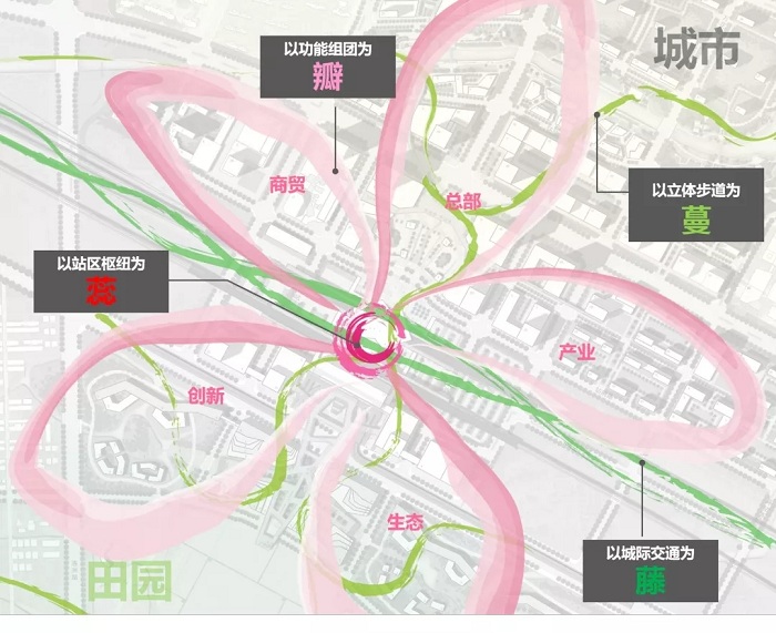 高鐵助推城市能級躍升 無(wú)錫深度融入長(cháng)三角一體化發(fā)展